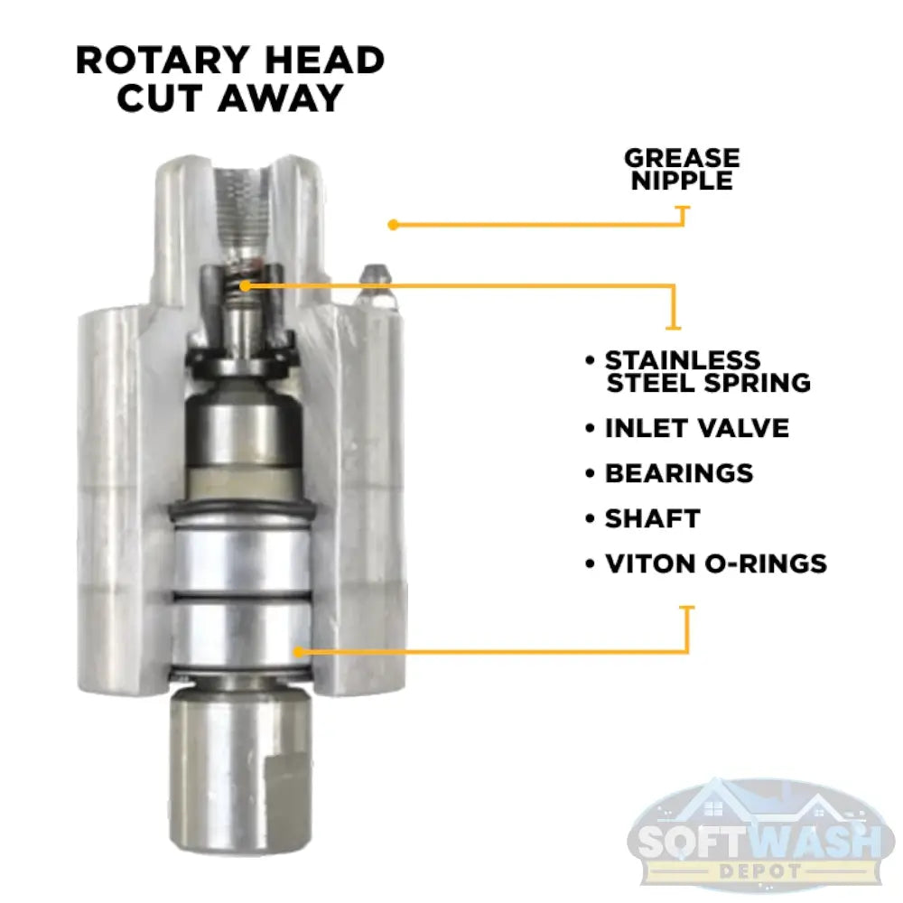 20-inch Whirl-A-Way commercial pressure washer surface cleaner for fast, streak-free cleaning of driveways, patios, parking areas, and large concrete surfaces. - Soft Wash Depot