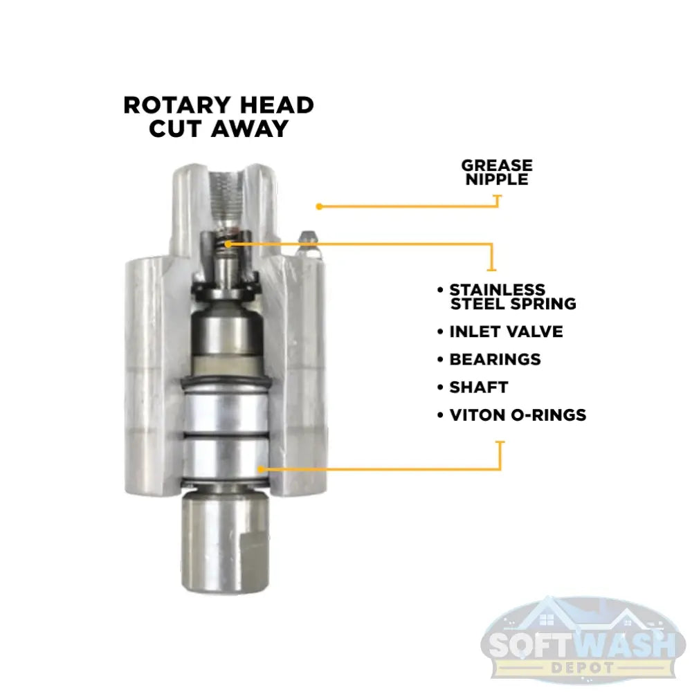 24 inch Whirl-A-Way stainless steel surface cleaner with triple rotating spray jets, twin handles, and caster wheels for commercial pressure washing. - Soft Wash Depot
