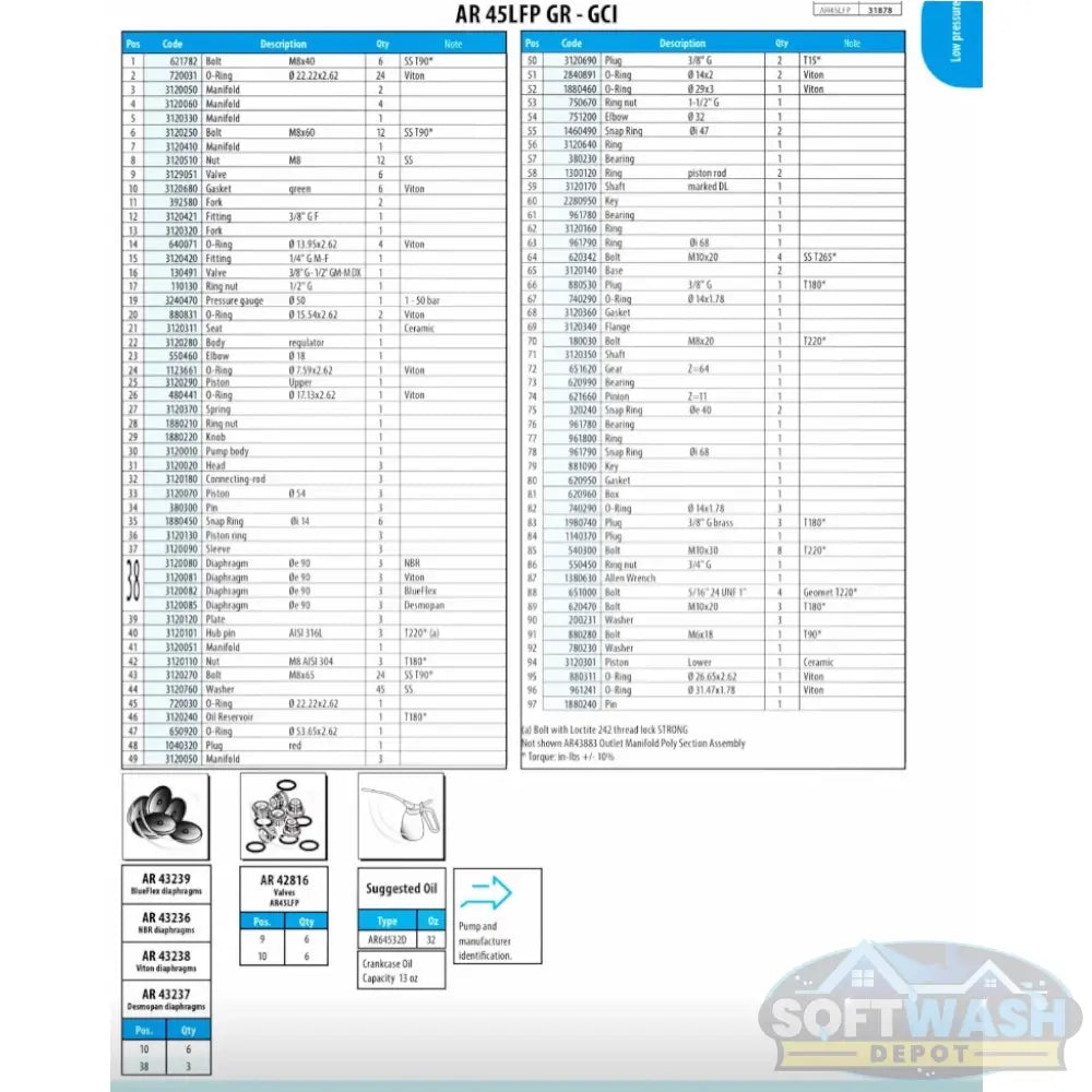 AR45 3/8 inch hose barb pump fitting black chemical-resistant connector - Soft Wash Depot.