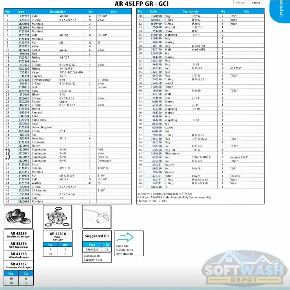 AR45 Valve Kit - AR42816 replacement valve assembly for AR45 diaphragm pumps, featuring durable components for reliable pressure and flow performance. - Soft Wash Depot
