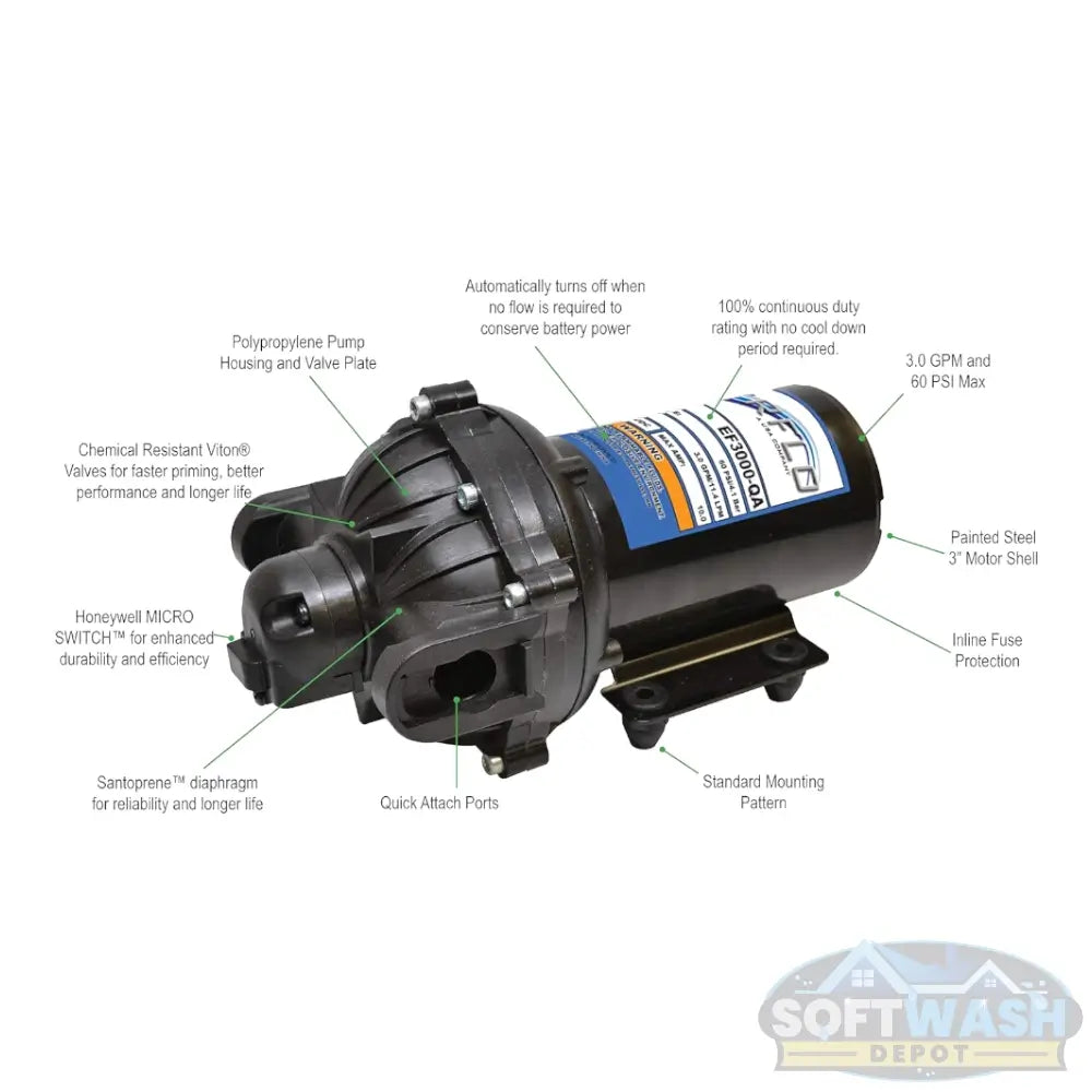 Everflo 12V on-demand diaphragm sprayer pump with 3.0 GPM flow rate and 60 PSI output. - Soft Wash Depot