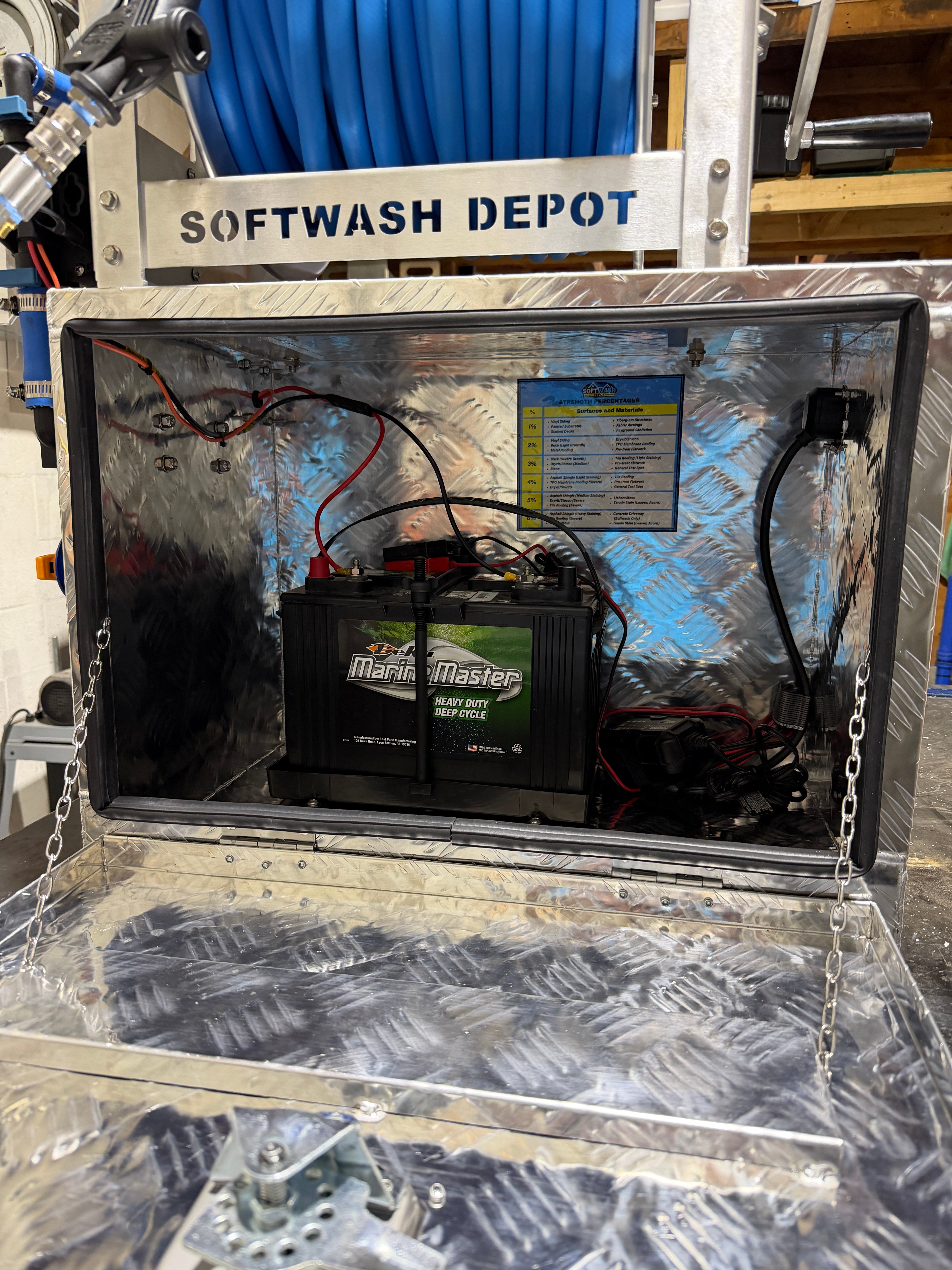 Soft Wash Depot Plug & Play 12V Soft Wash System