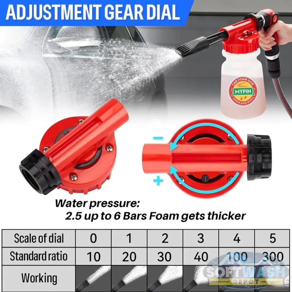 Garden Hose Foam Cannon Kit with 1000ml soap bottle, adjustable foam spray nozzle, hose connectors, wash mitt, towel, and car cleaning accessories. - Soft Wash Depot